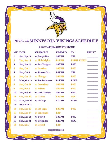 mn vikings 2023 scores